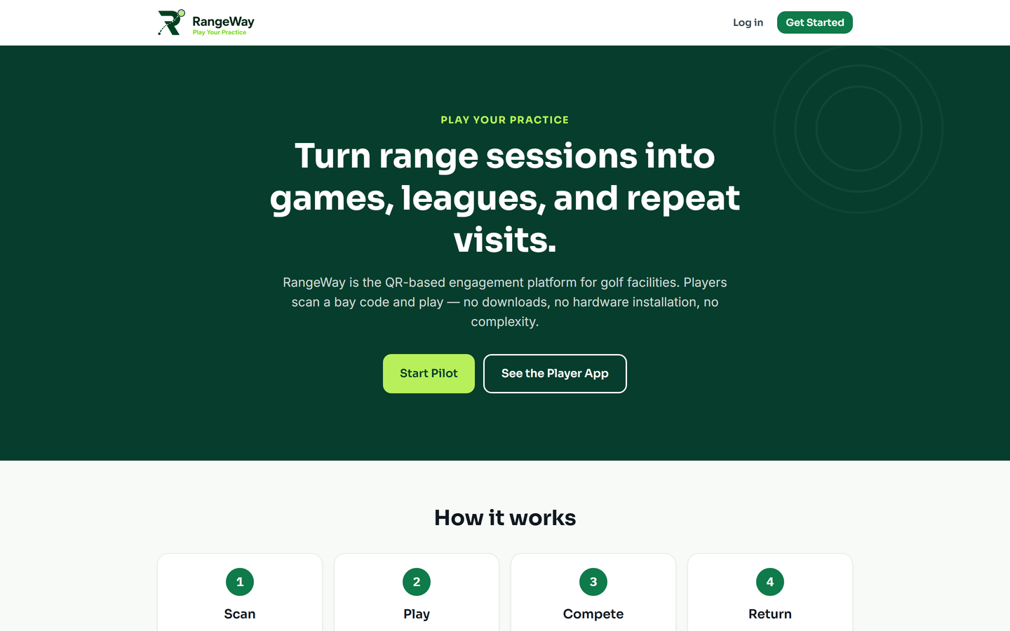 RangeWay interface